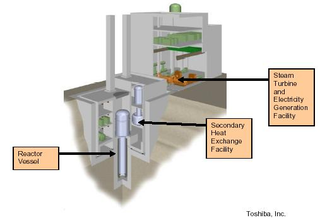 Illustration for article titled Put A Nuclear Reactor In Your Basement